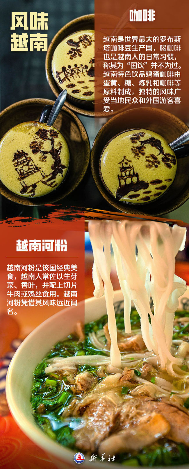 海報｜這,，就是越南！