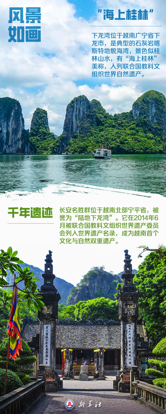 海報｜這，就是越南,！