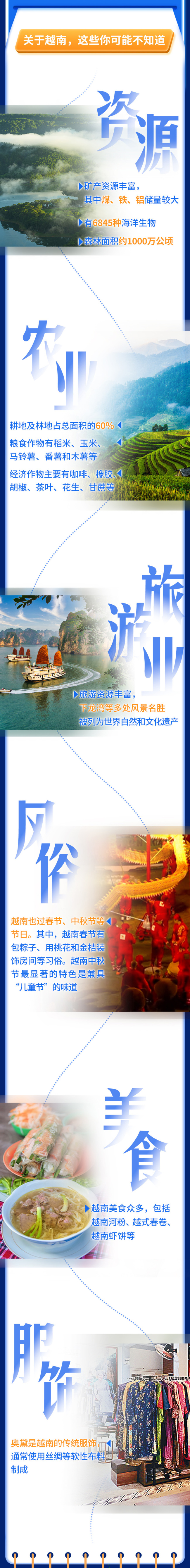 習(xí)言道丨同志加兄弟,！一圖了解習(xí)近平到訪的這個(gè)國(guó)家