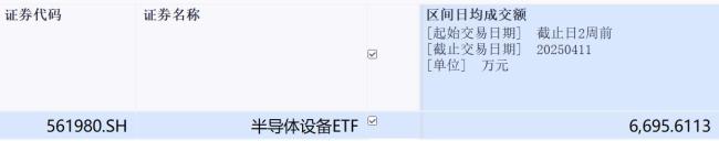 国产半导体设备“攻守之势异也” 政策利好推动产业发展