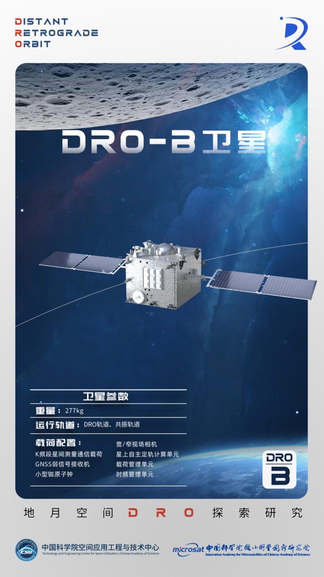 国际首个！我国成功构建地月空间三星星座