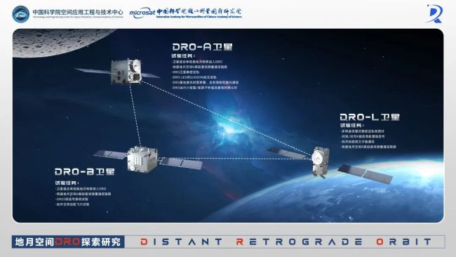 超120天地月大救援画面首次公布，研究生紧急写两万行代码