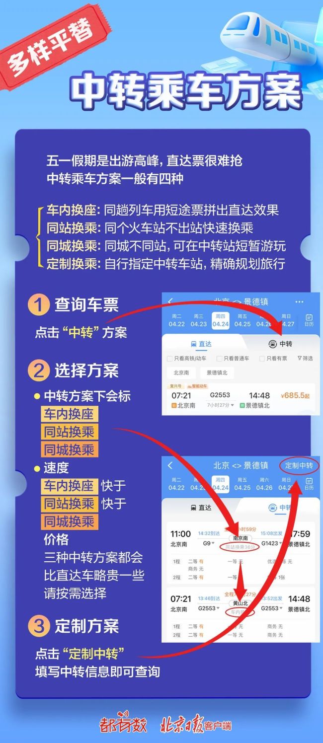 “五一”假期车票开抢 12306三功能助你抢票成功