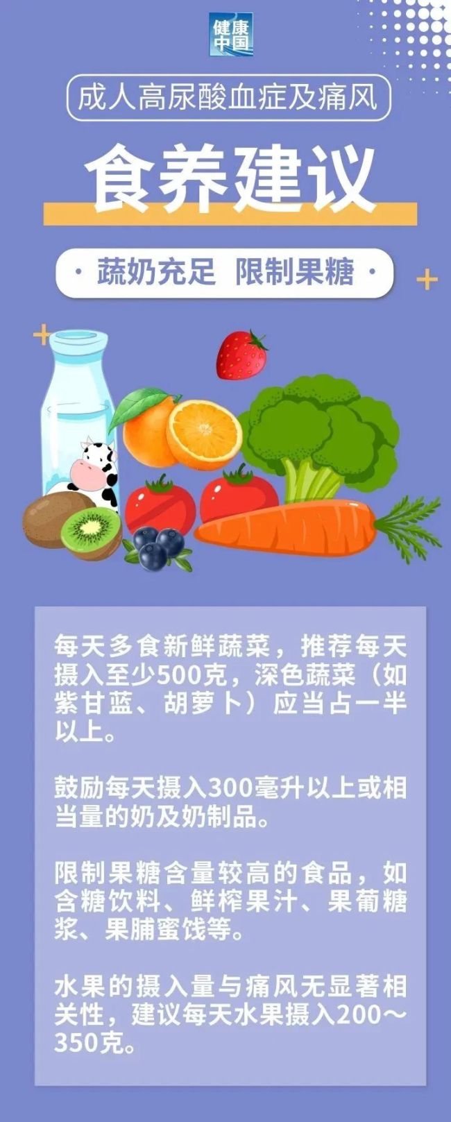 5條食養(yǎng)建議,，高尿酸血癥與痛風(fēng)人群必看,！