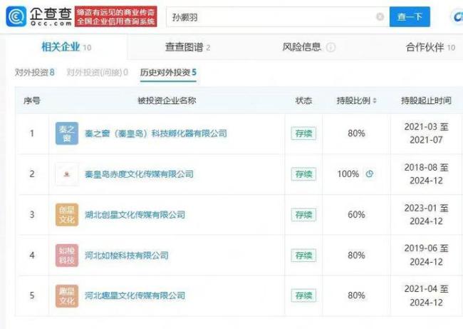 被网红造谣性骚扰老板仍有三案子未宣判 名誉权纠纷持续发酵