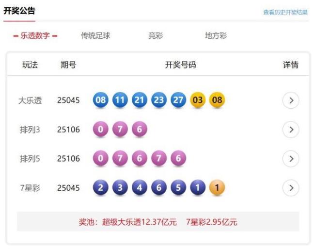 井喷！大乐透开出10注一等奖