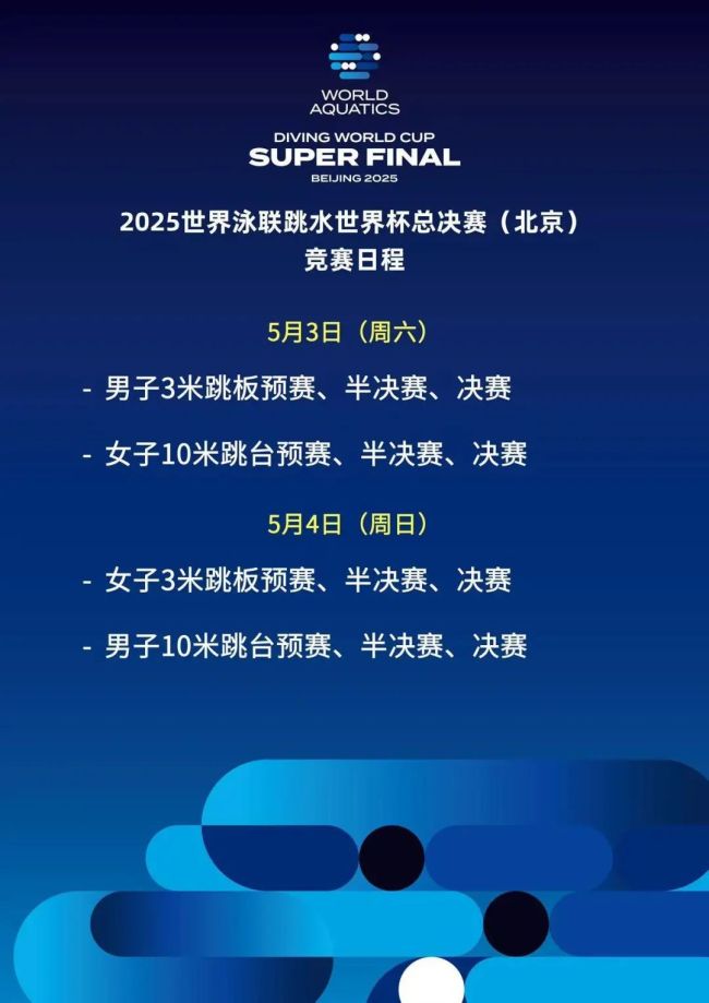 跳水世界杯总决赛名单出炉 中国“梦之队”全主力参赛