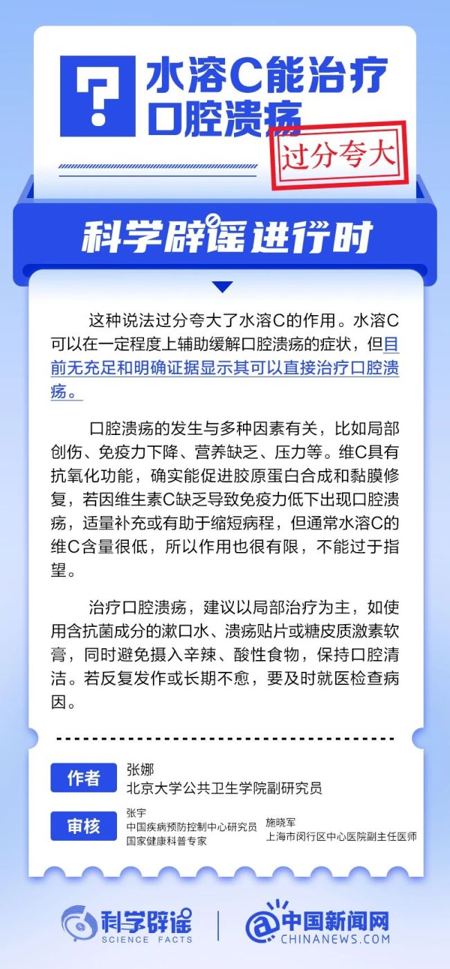 水溶C能治療口腔潰瘍？