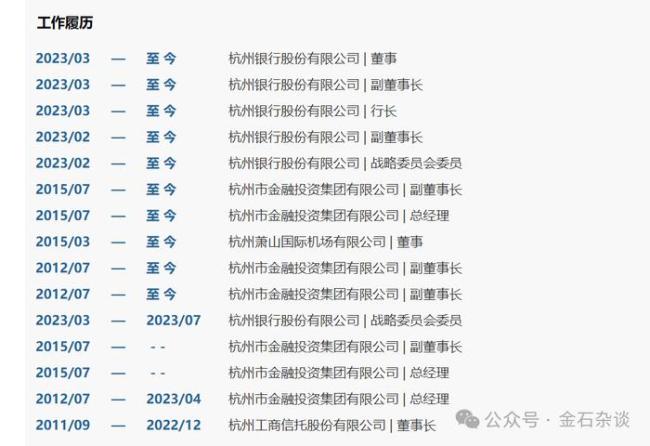 農(nóng)行浙江分行原一把手馮建龍被查 金融圈震動