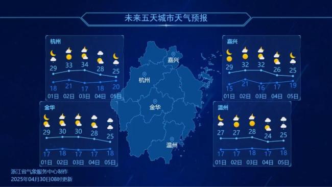35℃！高溫,、雷雨、有霧,！浙江人注意,，五一天氣有調整 雨水提前需謹慎出行