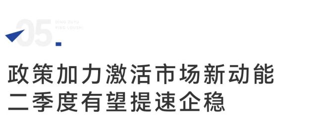 一線城市房價指數連續(xù)5個月環(huán)比上漲 市場回暖信號明顯
