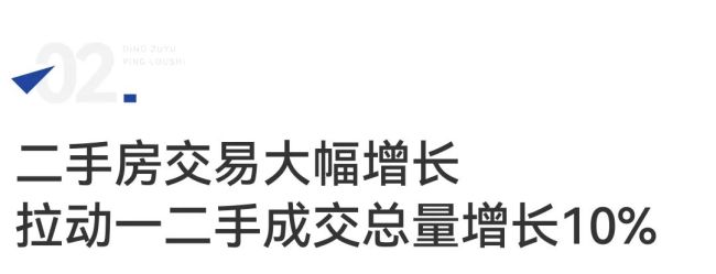 一線城市房價指數連續(xù)5個月環(huán)比上漲 市場回暖信號明顯