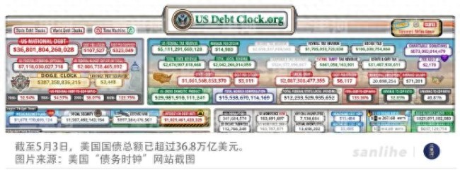 美債信用滑坡 中國如何破局 應對策略與人民幣國際化契機