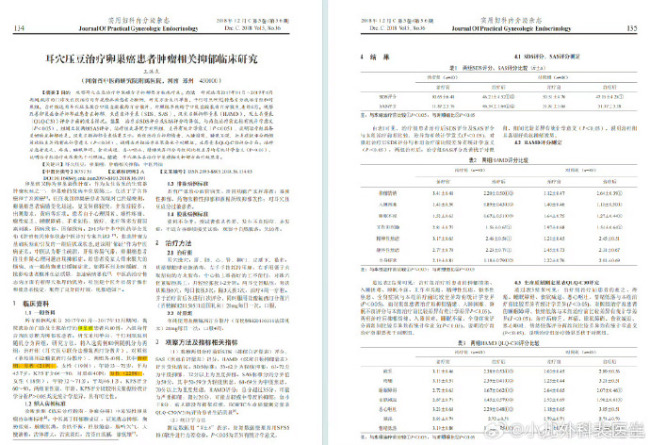 網(wǎng)友挖出更多離譜醫(yī)學論文,！這7篇離譜的醫(yī)學論文全部來自《實用婦科內(nèi)分泌雜志》
