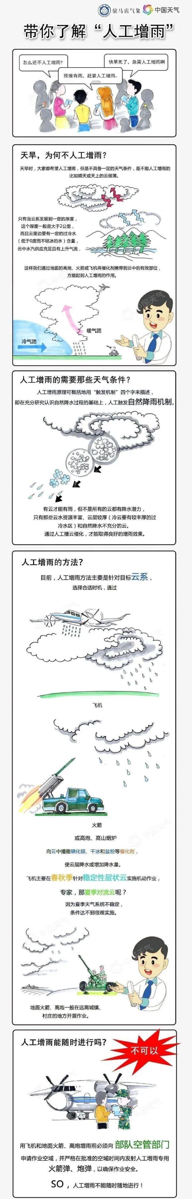 江蘇湖北等地公告發(fā)射火箭彈 緩解旱情行動啟動