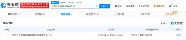 小楊哥實(shí)控40余家企業(yè) 商業(yè)版圖廣泛布局