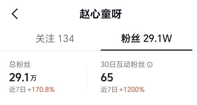 趙心童社交媒體賬號猛漲粉 奪冠引發(fā)廣泛關(guān)注