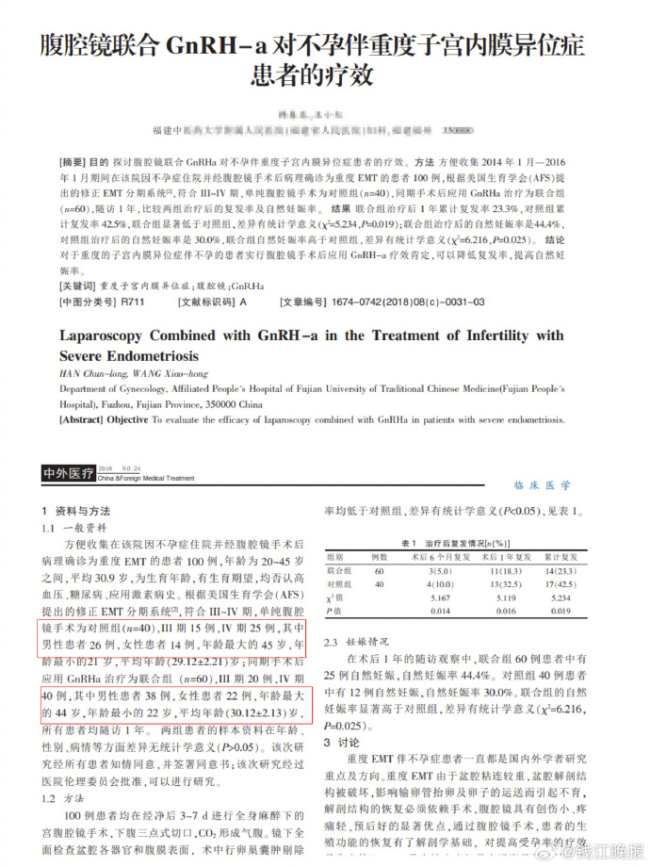 婦科領(lǐng)域論文出現(xiàn)男性患者不止一篇 有機(jī)構(gòu)稱代發(fā)3頁論文費(fèi)用1萬元