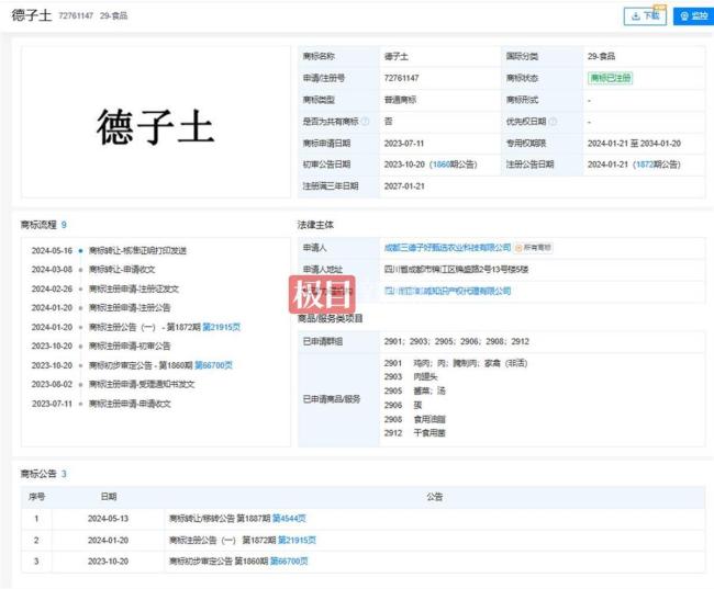 德子土商標(biāo)顯示已注冊 商標(biāo)爭議引發(fā)關(guān)注
