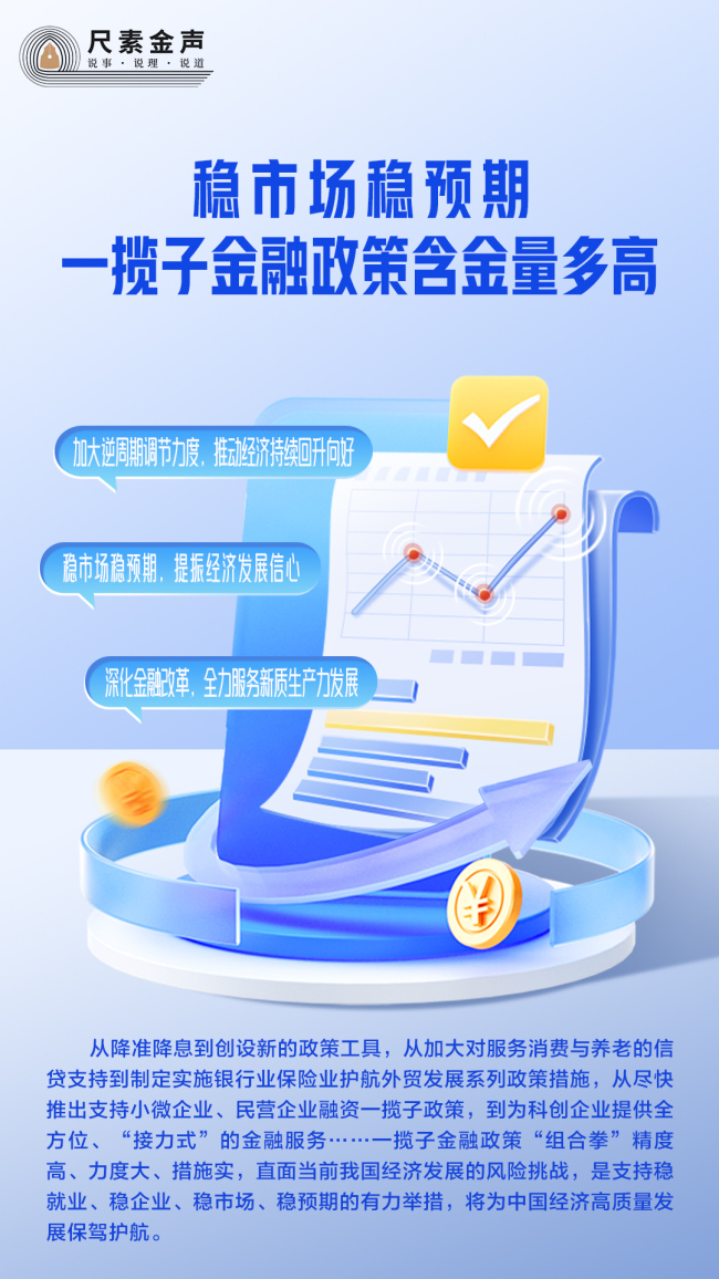 一攬子金融政策含金量多高 精準(zhǔn)施策穩(wěn)市場(chǎng)穩(wěn)預(yù)期