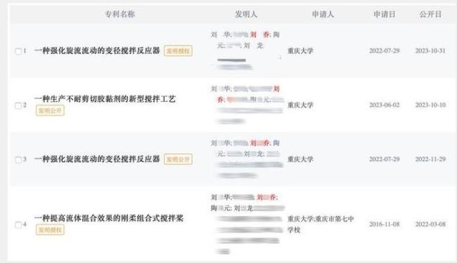 重慶大學(xué)回應(yīng)本科生發(fā)14篇SCI論文 初中就已申請(qǐng)發(fā)明專利
