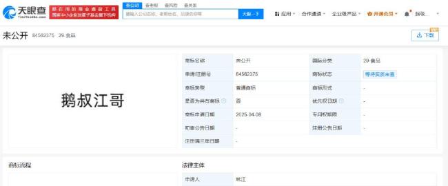 鹵鵝哥申請注冊與甲亢哥合名商標 Uncle情誼延續(xù)