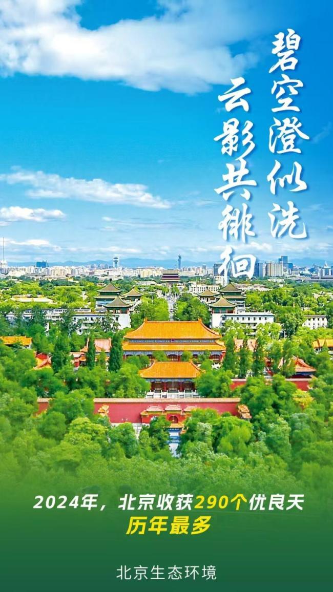 好天氣歷年最多,！北京曬出2024年生態(tài)環(huán)境成績單 生態(tài)“含綠量”提升發(fā)展“含金量”