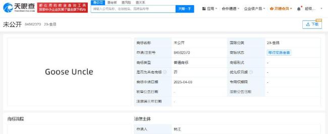 鹵鵝哥將甲亢哥名字Speed注冊商標(biāo)