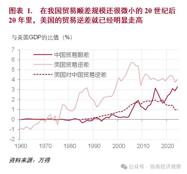 美國(guó)歷史上的關(guān)稅戰(zhàn)引發(fā)了什么后果 逆全球化之路的挑戰(zhàn)與機(jī)遇