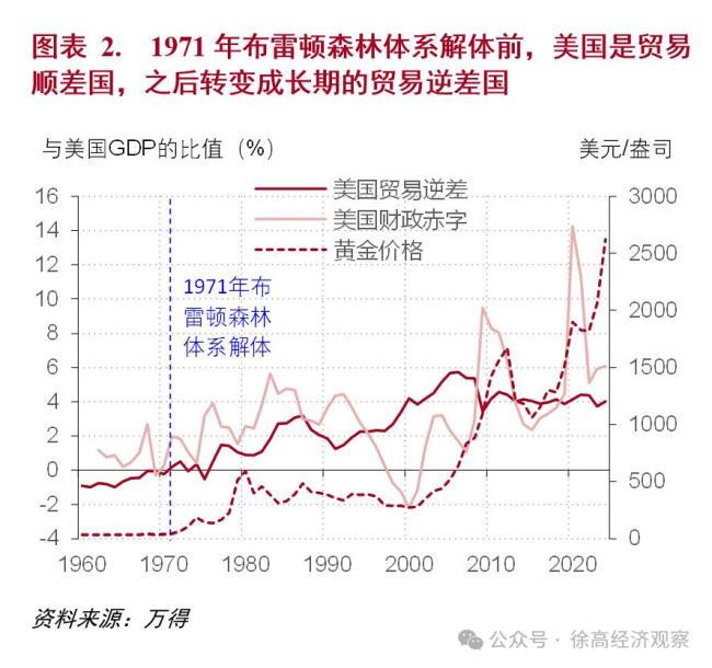 美国历史上的关税战引发了什么后果 逆全球化之路的挑战与机遇