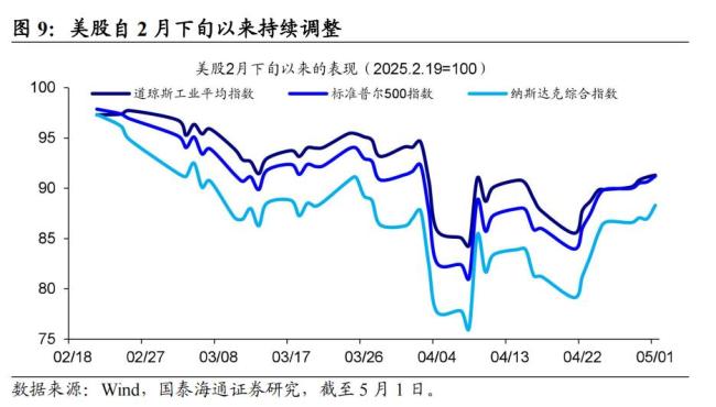 專家談關(guān)稅對(duì)中國(guó)產(chǎn)業(yè)國(guó)際布局的影響 產(chǎn)業(yè)鏈調(diào)整與新經(jīng)貿(mào)秩序構(gòu)建
