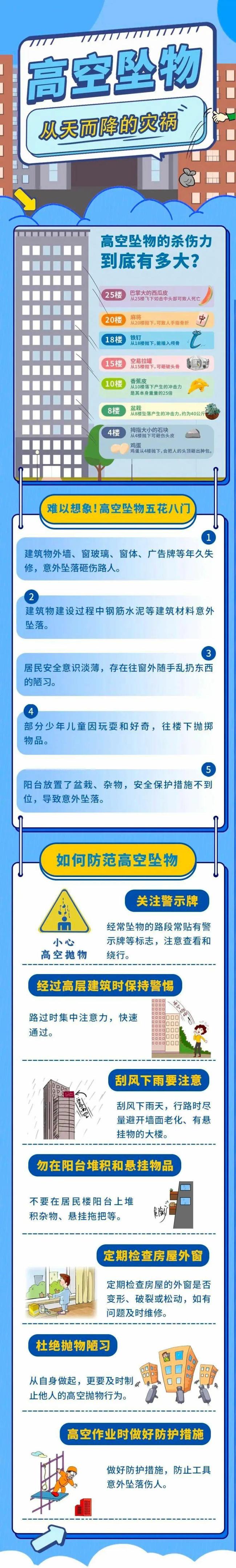 16樓“飛”出電競椅 原因查明
