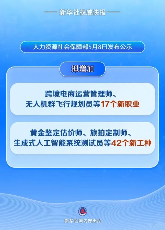 職業(yè)上新,！42個新工種亮相 涵蓋多元領(lǐng)域