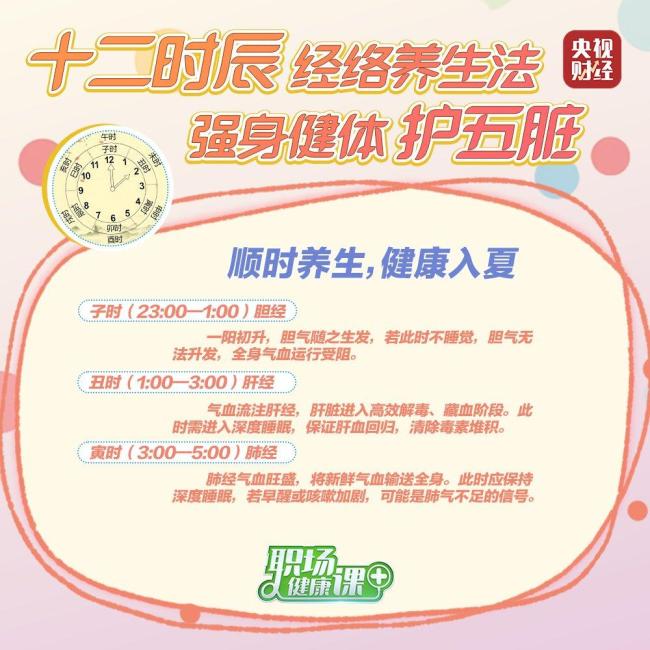 夏季午時(shí)可小睡半小時(shí)安神 激發(fā)自愈力養(yǎng)心