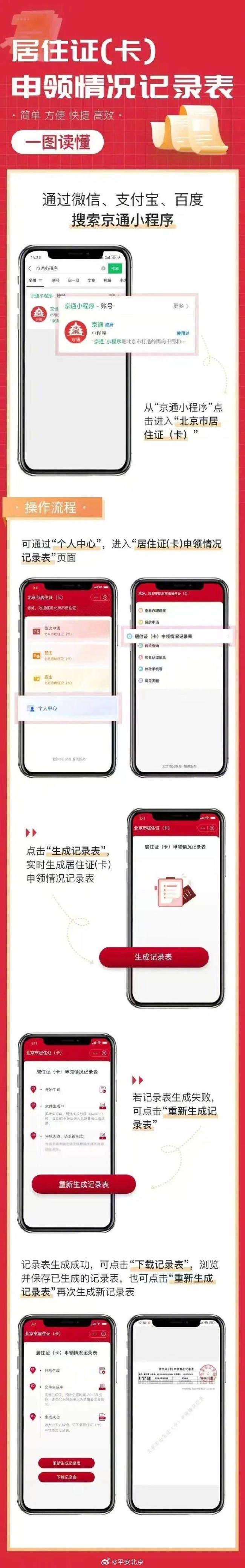 事關(guān)北京居住證,！手機就能辦 線上查看下載更便捷