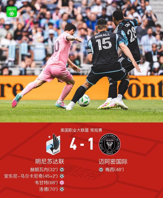 邁阿密國際1-4明尼蘇達(dá)聯(lián) 梅西難救主