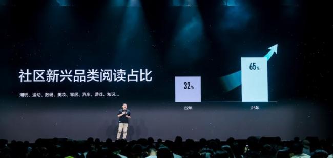 得物《社區(qū)公約》發(fā)布,，得物App創(chuàng)始人楊冰：理想不經強力保護,，就會被踐踏 真人有用成流量密碼