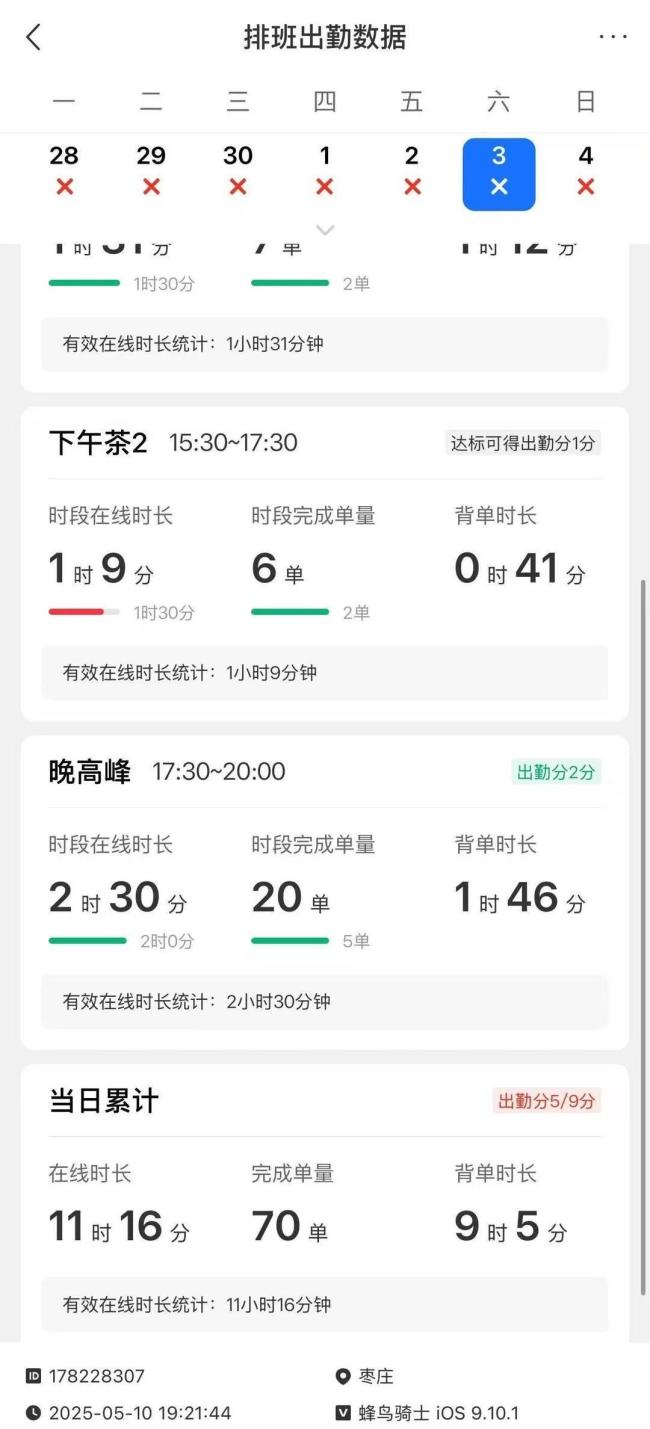 餓了么兩名騎手猝死 過度勞累引發(fā)悲劇