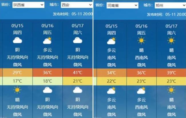 3天空調(diào)吹出“白肺”,！高溫來了,，這個細節(jié)要當(dāng)心