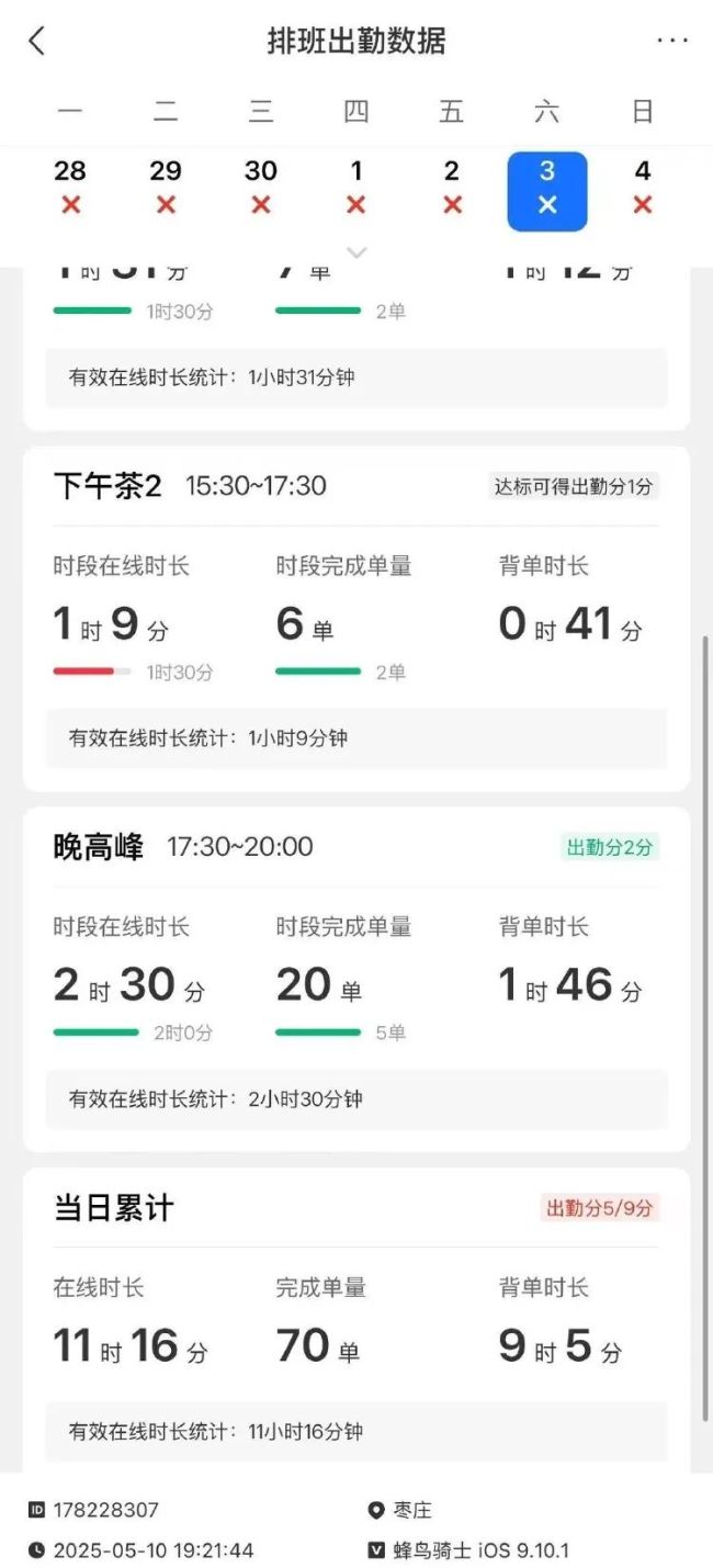 外賣(mài)站點(diǎn)兩名騎手先后猝死 二人為連襟 過(guò)度勞累引發(fā)悲劇