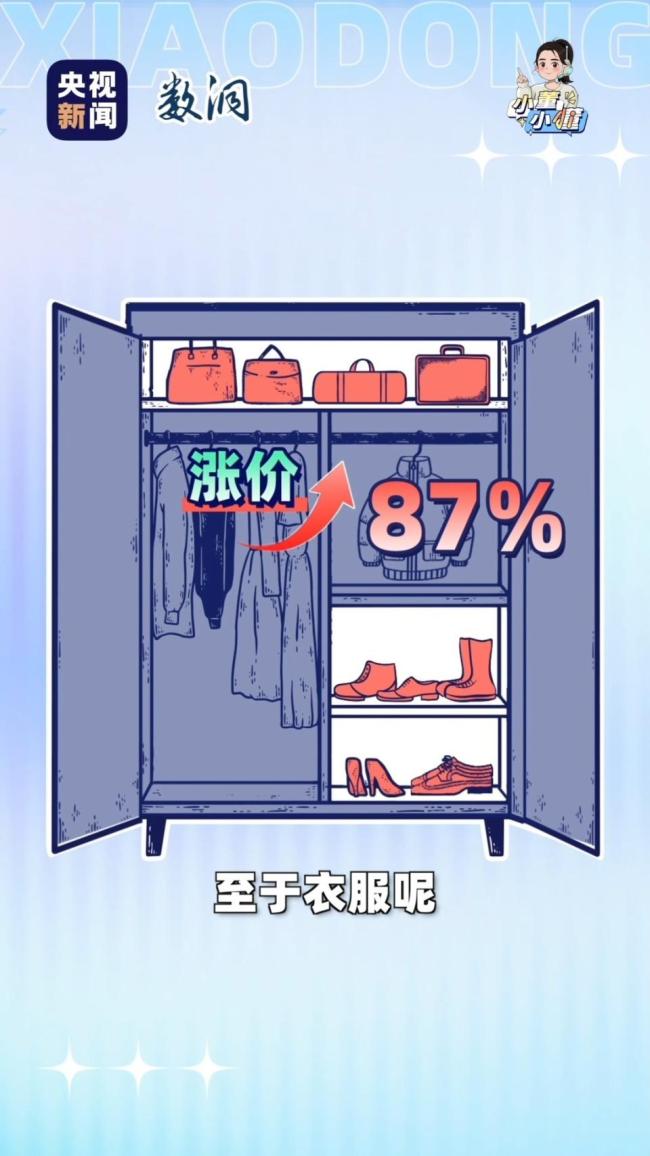離開中國制造美國人衣柜崩了 生活成本飆升引發(fā)擔(dān)憂