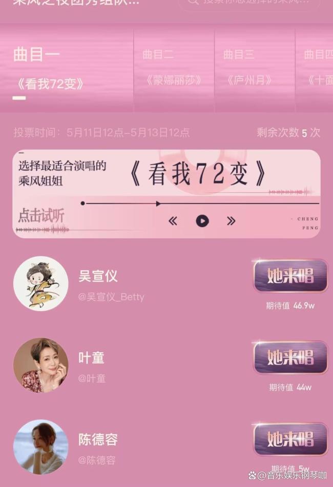 《乘風(fēng)2025》成團(tuán)夜選曲投票