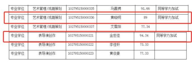 上戲回應(yīng)黃曉明考博：一視同仁