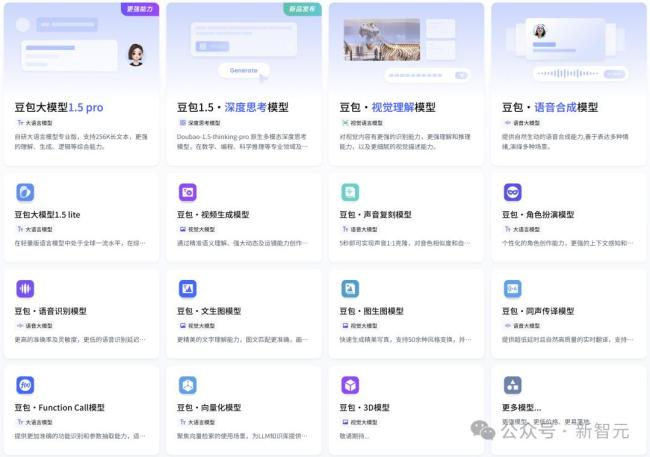 國產(chǎn)大模型“五強(qiáng)爭霸”,，決戰(zhàn)AGI 新基模格局重塑