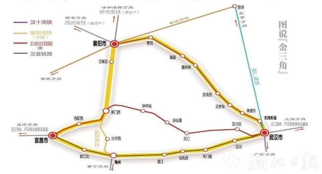 高鐵沖刺，誰(shuí)在“狂飆” 鐵路投資創(chuàng)新高