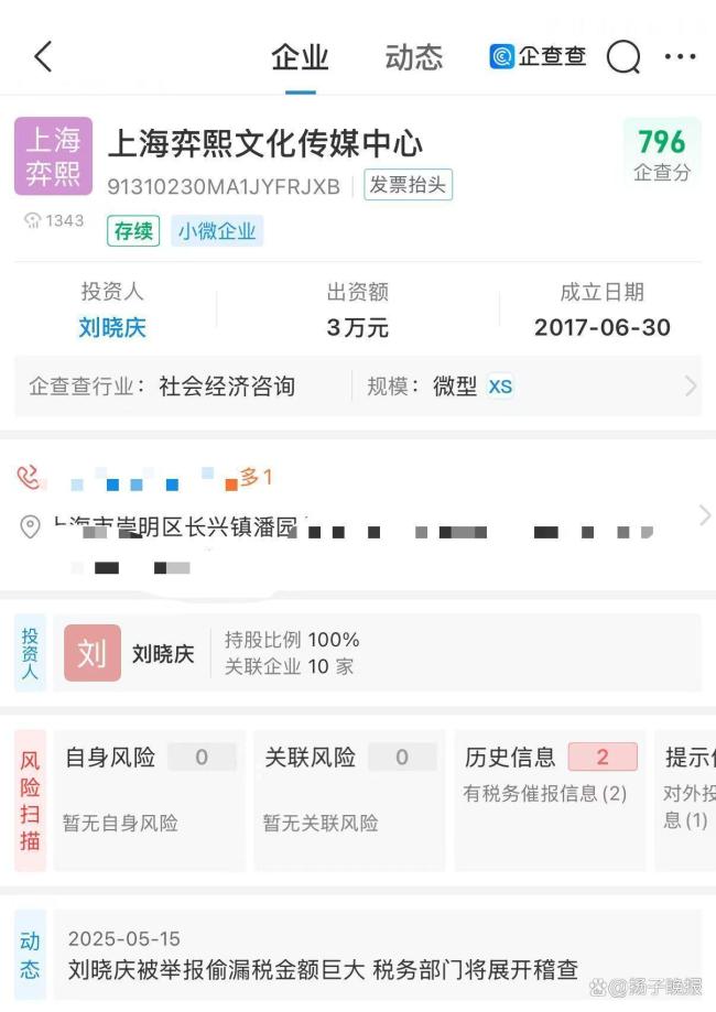 劉曉慶空殼公司涉嫌哪些稅務(wù)違法 增值稅發(fā)票疑云再現(xiàn)