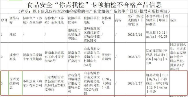 記者實(shí)測網(wǎng)傳盒馬刪除雞蛋訂單記錄