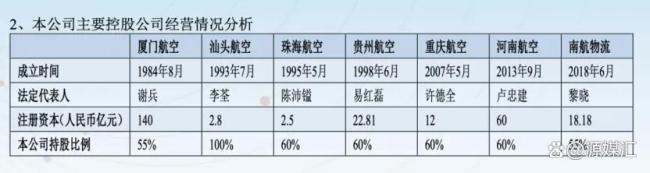 厦航深陷免费降舱风波 服务争议再起