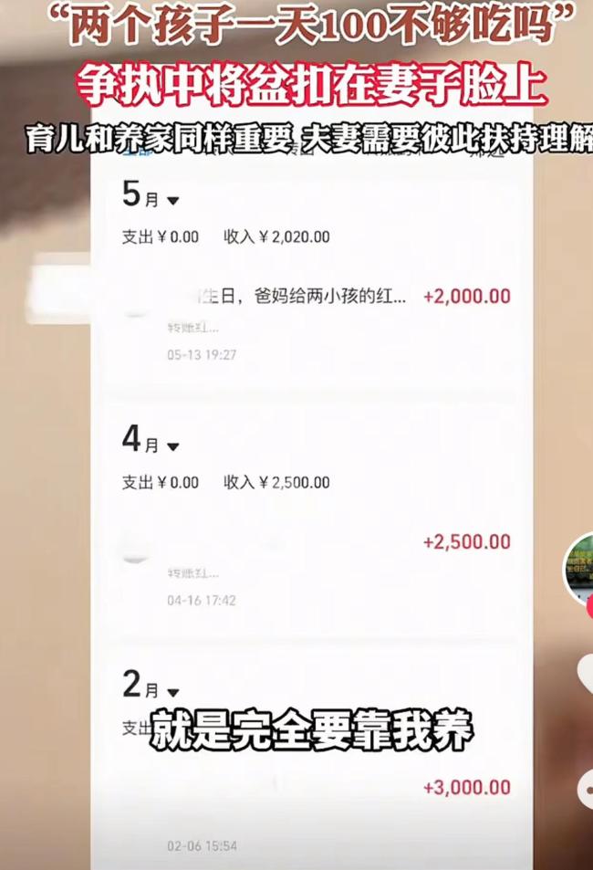男子質(zhì)疑妻子兩個孩子1天100不夠嗎 家庭開銷引發(fā)爭執(zhí)