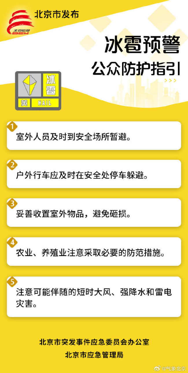 北京發(fā)布3個(gè)預(yù)警 雷電冰雹大風(fēng)齊襲